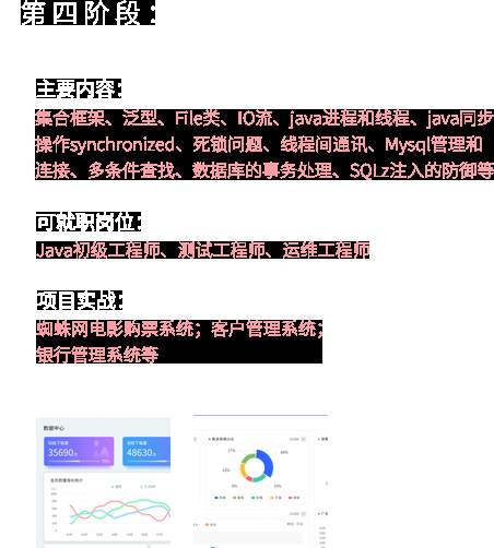Java软件开发,就业前景广阔,发展机会与挑战并存插图 Java软件开发,就业前景广阔,发展机会与挑战并存插图