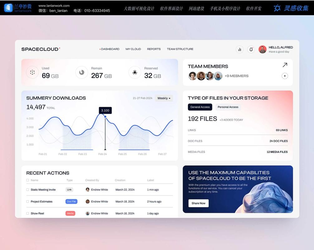 Kink网站改版,重塑用户体验与界面设计插图 Kink网站改版,重塑用户体验与界面设计插图