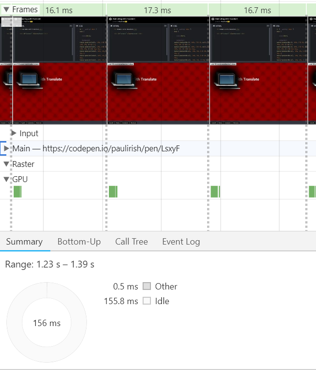 CSS元素显示动画的魅力与实现插图