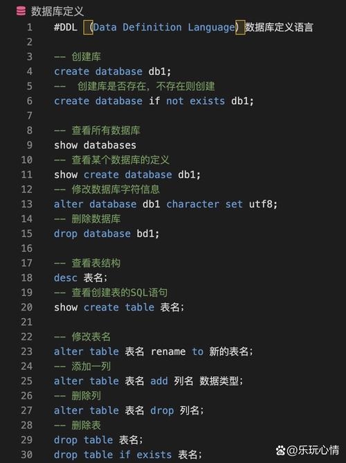 SQL语句替换表中内容（精准修改指定数据）插图