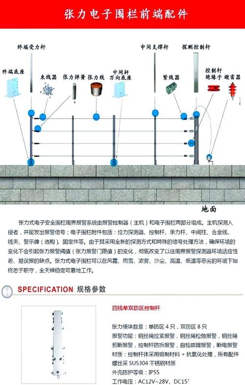 钢丝锁与电子围栏，安全机制解析及技术应用标题建议，钢丝锁原理揭秘和电子围栏安全防护技术探讨插图