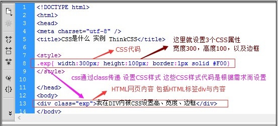 CSS样式由内联式、头部样式和外联式三种方式组成，主要介绍这几种方式的格式和区别。在H5中，关联CSS的方式包括直接在内HTML元素中使用style属性定义以及通过链接到外部的样式表文件等方式。门户网站的做法也涉及类似的内容。插图
