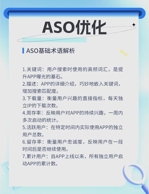 ASO优化涉及多个方面插图