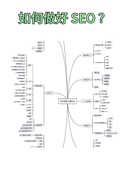 SEO与秋蝉，探索网络优化的秘密插图