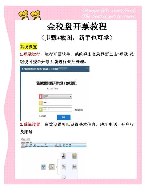 蒸汽控制柜税务指南，税目编码、开票流程与注意事项插图