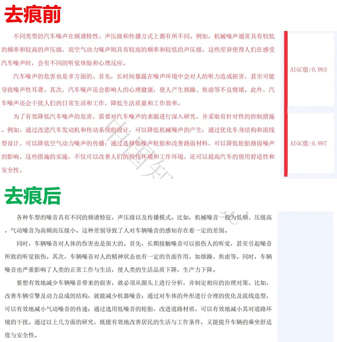 AI辅助写论文,可靠性与风险并存插图 AI辅助写论文,可靠性与风险并存插图