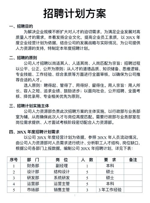 SEO主管招聘信息及关键词策略，如何写标题并选主打词？最新热门招聘职位推荐，附成功案例。选择岗位需考察候选人对行业用户需求理解程度及公司业务匹配度等要点。网络营销涵盖多种工作岗位如SEO主管、新媒体运营员和市场营销策划师等。学习网络营销后可选择适合自己的职业方向发展并实现自我价值和企业共赢的美好局面。插图