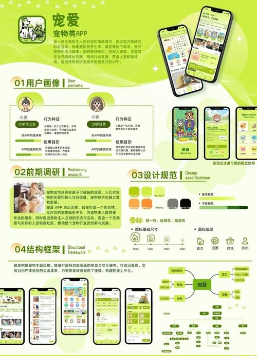 App制作的关键要素及注意事项插图 App制作的关键要素及注意事项插图