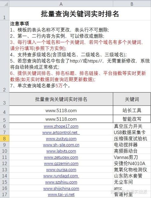 SEO站长工具查询指南，如何选择和利用高效工具优化网站？插图