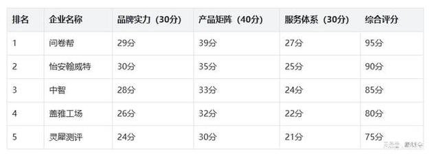 360指数平台介绍，指数工具属性插图