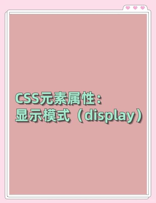 CSS中display属性详解，inline-block与多种显示模式应用简洁明了，直接点明文章主题和内容重点。插图