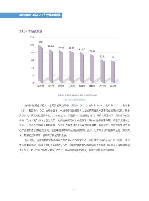 SEO招聘的需求日益增长,行业趋势与就业前景分析插图 SEO招聘的需求日益增长,行业趋势与就业前景分析插图