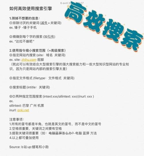 搜索引擎搜索技巧总结插图 搜索引擎搜索技巧总结插图