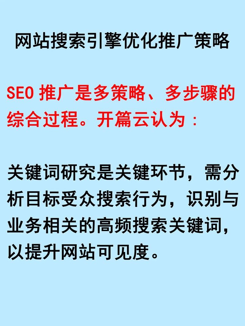 搜索引擎优化（SEO）的核心内容与策略插图