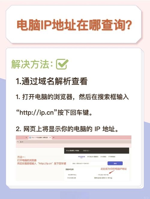 IP与域名查询，多种方法助你快速转换插图