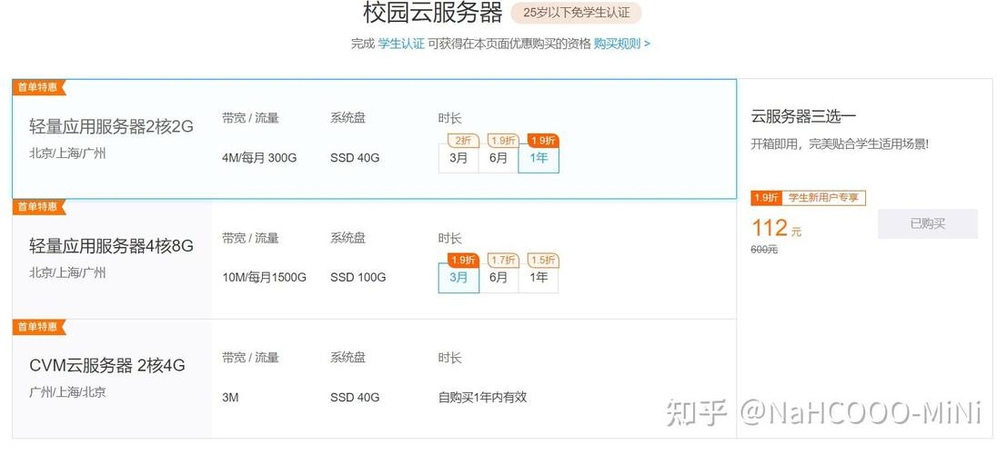 腾讯云学生服务器大盘点及选择指南插图