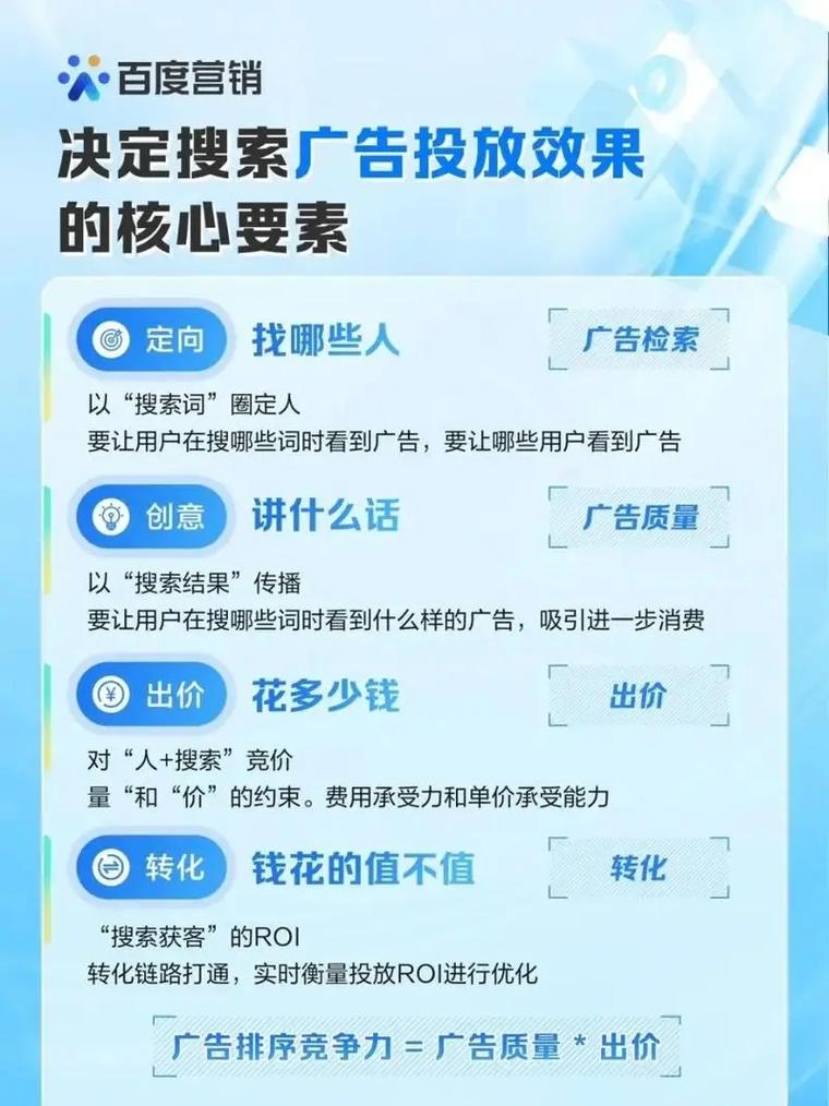 搜索引擎推广与选择,如何找到最适合自己的搜索工具?插图 搜索引擎推广与选择,如何找到最适合自己的搜索工具?插图