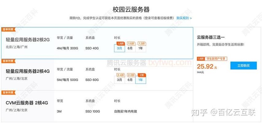腾讯云与阿里云学生优惠及服务器配置选择插图