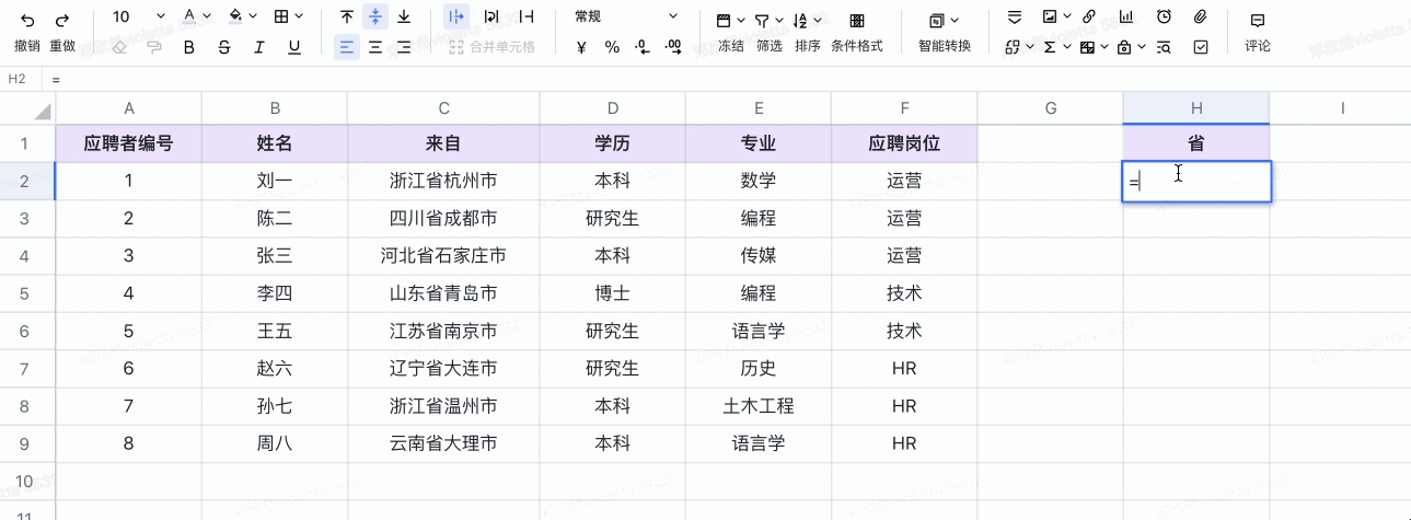 C+中的find函数及其应用插图