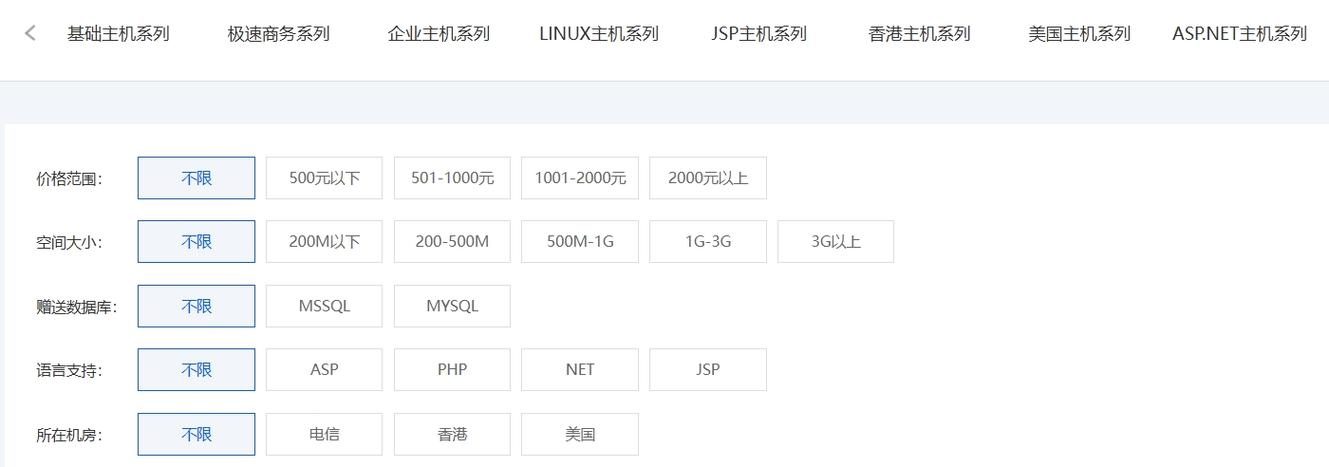 虚拟主机选择指南及注意事项插图
