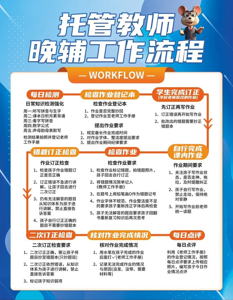 虚拟主机与主机托管的实施条件插图 虚拟主机与主机托管的实施条件插图