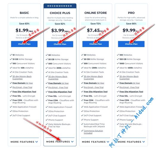 虚拟主机购买攻略，如何选择优质虚拟主机服务商插图