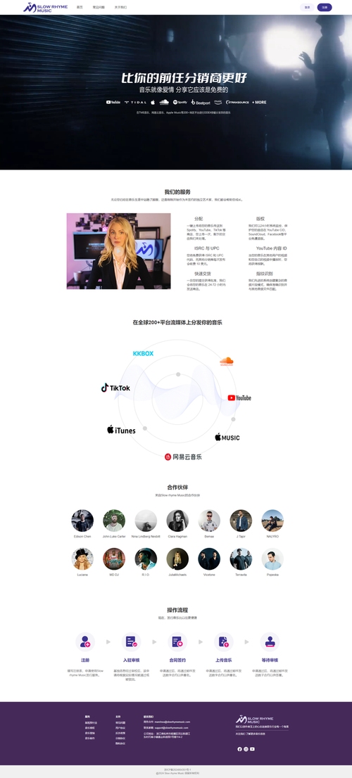 杭州知名网站制作公司概览插图