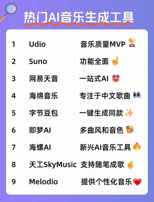 探寻最佳音乐伙伴，上海音乐APP开发领域的佼佼者插图