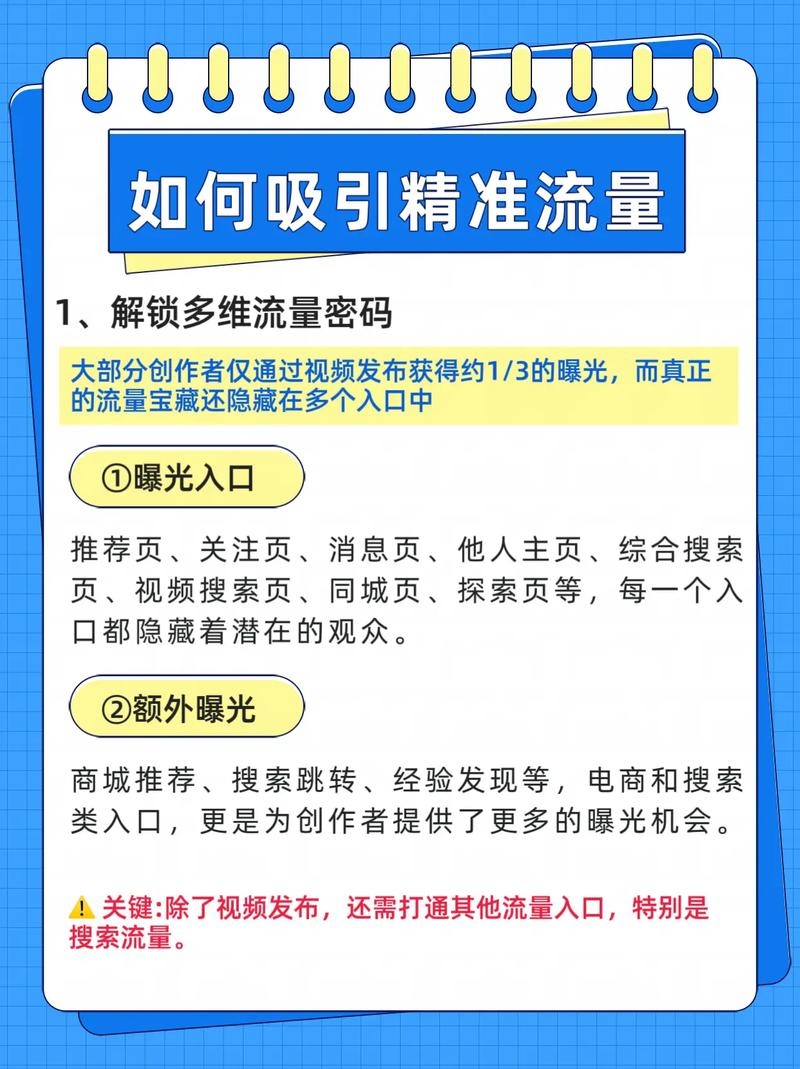 郑州专业关键词优化，提升网站流量与排名的关键策略插图