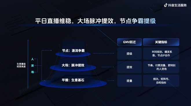 抖音背景图与文化墙设计合集，布局、尺寸与美观性要点解析插图