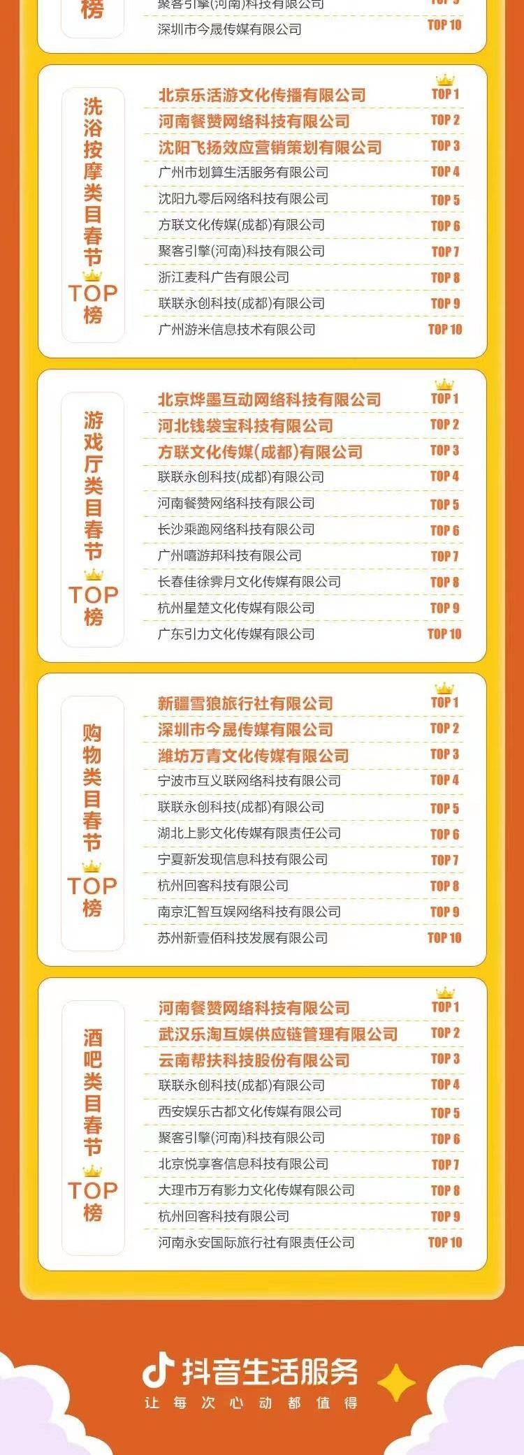 抖音电商服务商，一站式服务助力商家成长插图