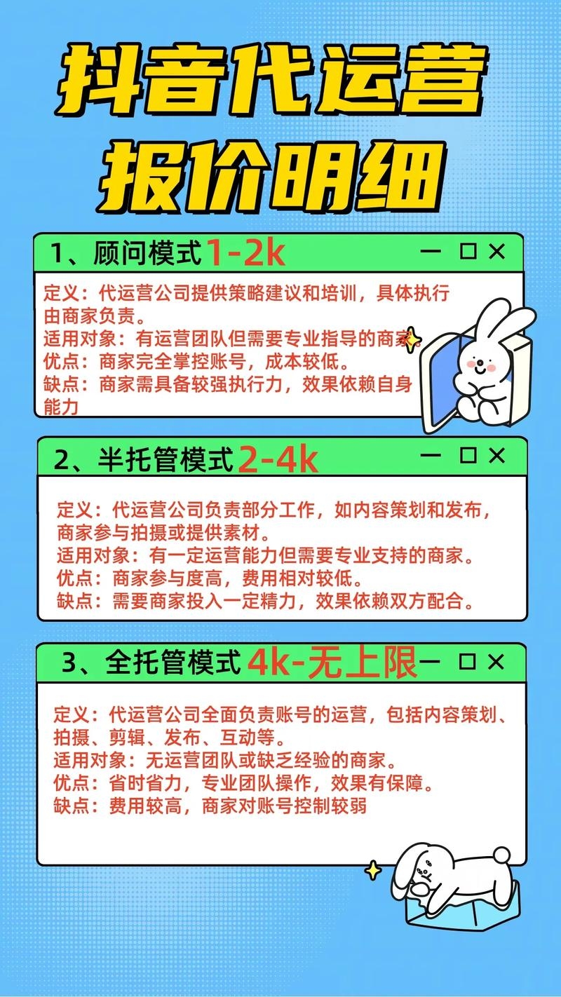 抖音代运营公司介绍，选择专业团队的考量与参考标题，寻找可靠抖音代运营商？看这篇就够了！插图