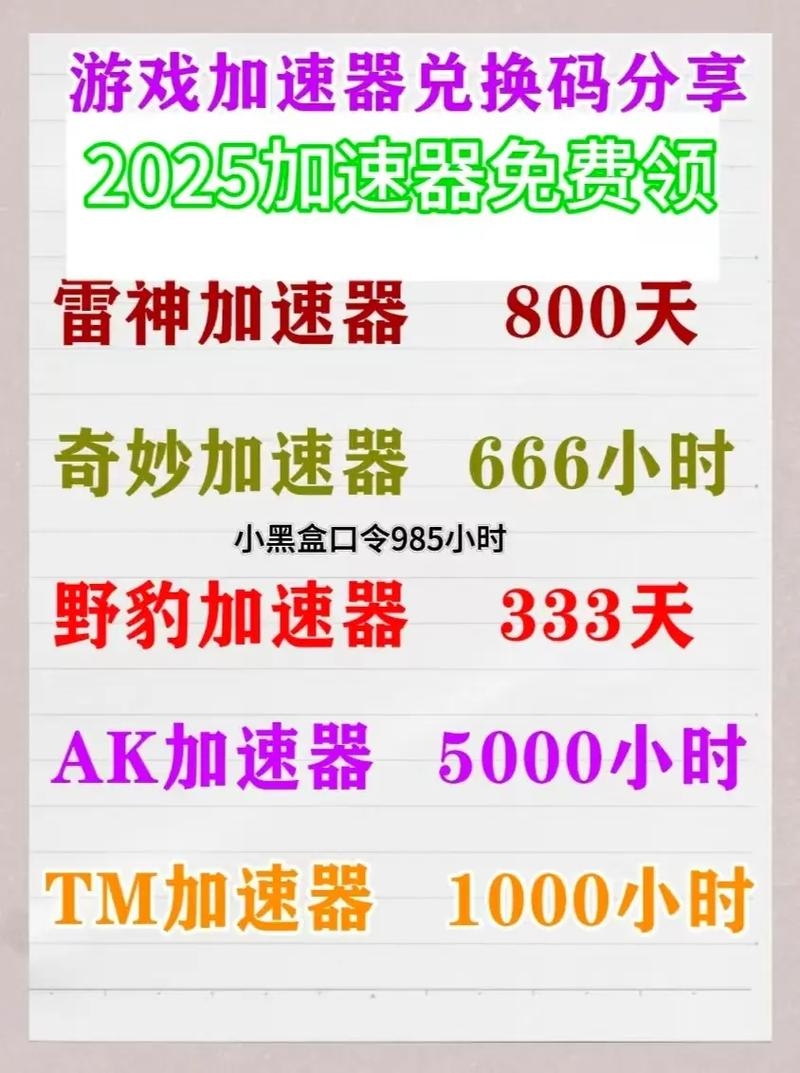 迅游加速器兑换码2023年6月使用指南插图