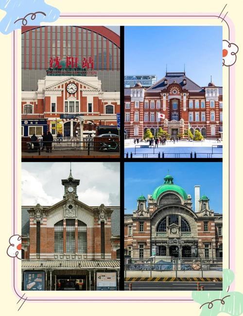 沈阳建站经验分享插图