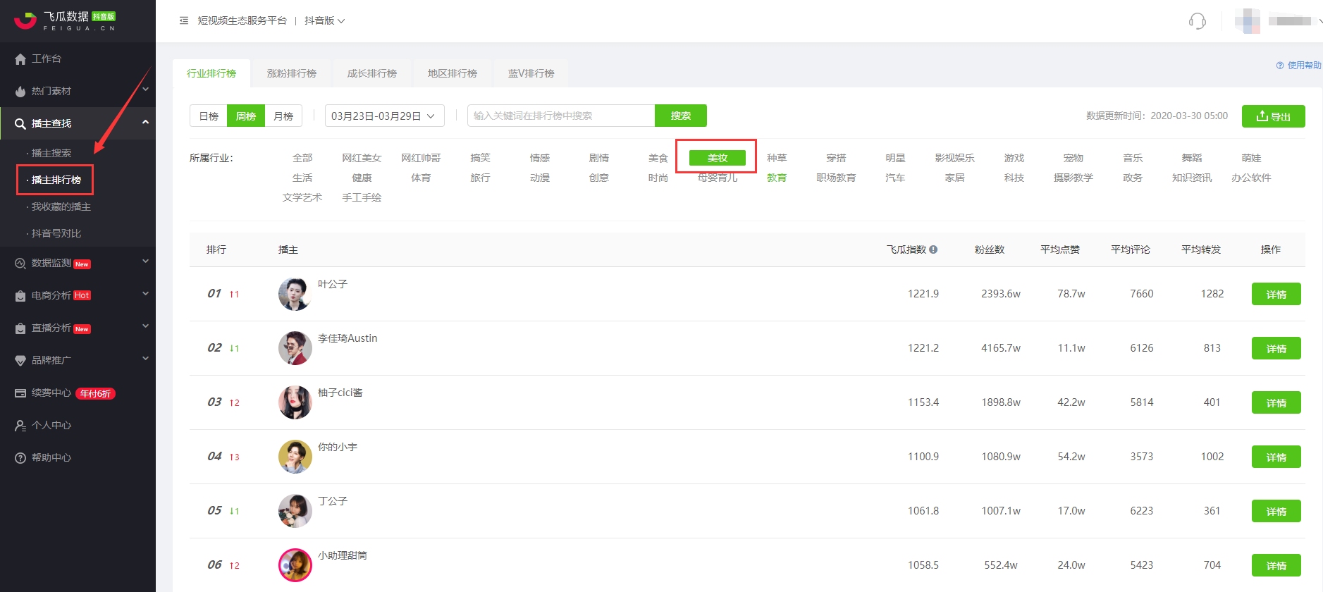 抖音权重助手官网，提升曝光与影响力，深度数据分析工具！插图