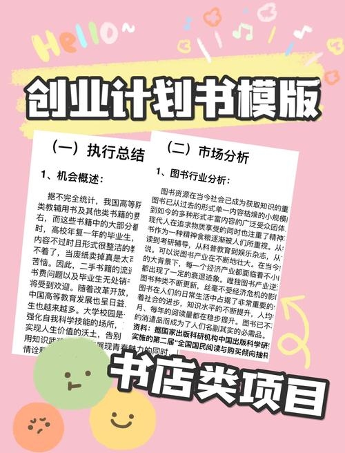 校园书店创业计划书插图
