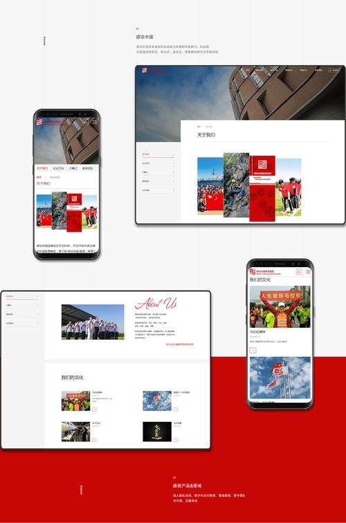 响应式网页设计，手机版的重要性与必要性插图
