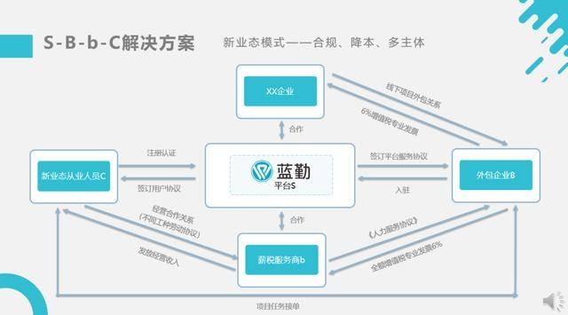 沈阳首页优化外包公司，提升网站性能，助力企业腾飞插图