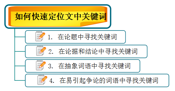 摄影网站首页关键词文章插图