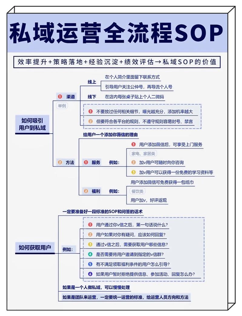 岳阳小程序开发助力企业引流与私域流量建设,红网运营策略解析及汇城集团性质揭秘。插图 岳阳小程序开发助力企业引流与私域流量建设,红网运营策略解析及汇城集团性质揭秘。插图
