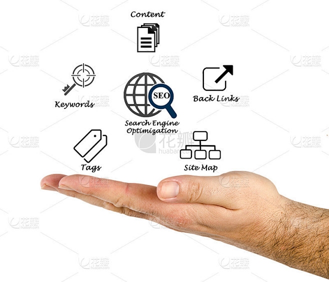 沈阳搜索优化策略插图