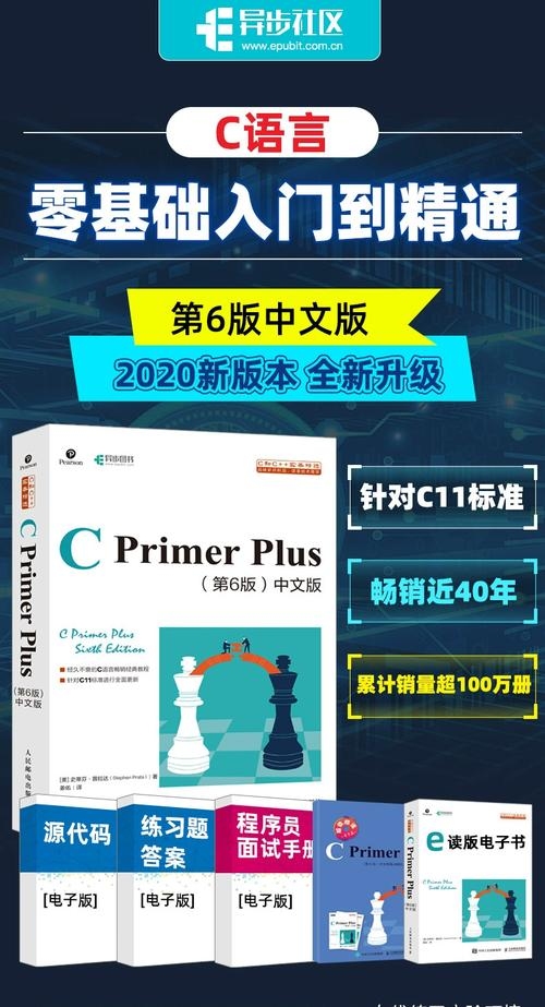 C语言入门自学书籍推荐，从C Primer Plus到专家级编程必备读物插图