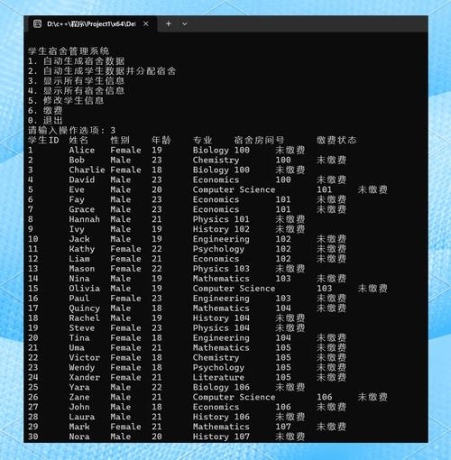 C语言网页编辑器的设计与实现插图