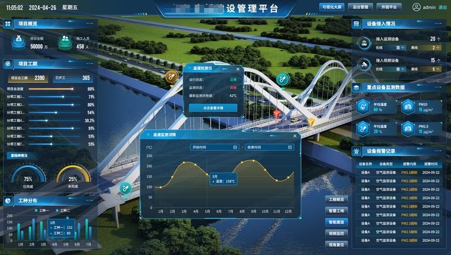 梯子网站，连接知识与创新的桥梁插图