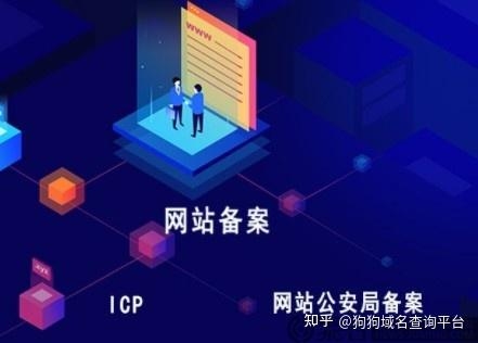 已备案域名购买指引插图