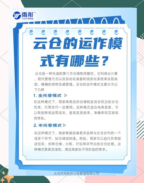 云存储的奥秘,探索数据存储的新领域插图 云存储的奥秘,探索数据存储的新领域插图