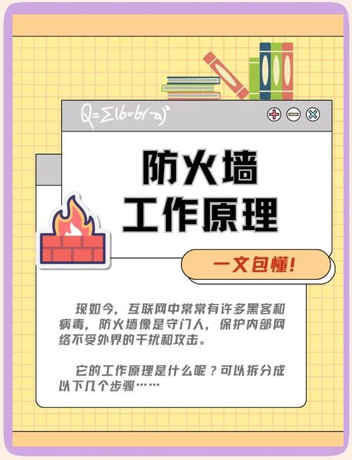 一二区防火墙的作用与重要性插图