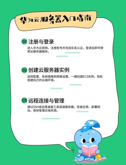 云服务器，如何玩转赚钱之道插图