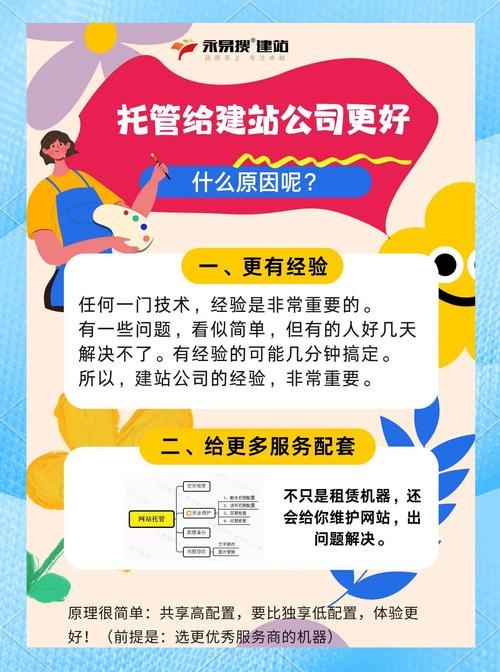 云服务器与虚拟主机,速度与性能的比较插图 云服务器与虚拟主机,速度与性能的比较插图
