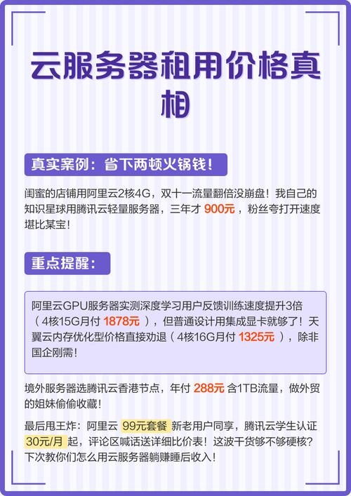 云服务器租用价格解析插图